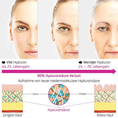 GoMo-ENERGY-Anti-Aging-Beauty-Hyaluron-Drink400mg-vegane-Hyaluronsaeure-Zink-Magnesium-hochdosierte-B-Vitamine-Vitamin-CStraffe-Haut-stabile-Naegel-festes-Bindegewebe30-Portionen-Monatspackung GoMo-ENERGY-Anti-Aging-Beauty-Hyaluron-Drink400mg-vegane-Hyaluronsaeure-Zink-Magnesium-hochdosierte-B-Vitamine-Vitamin-CStraffe-Haut-stabile-Naegel-festes-Bindegewebe30-Portionen-Monatspackung