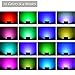 GLW 100W Super Bright LED RGB Flood Light,Outdoor Remote Control,Color Changing Security Light,Waterproof 110V Dimmable 16 Colors 4 Modes,US 3-Plug,Wall Washer Light,Spotlight