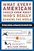 What Every American Should Know About Who's Really Running the World: The People, Institutions, and Organizations That Control Our Future