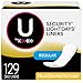 U by Kotex Lightdays Panty Liners, Regular, 129 Count