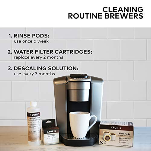 5 Keurig+Descaling+Solution+Coffee+Makers