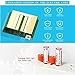 4Pcs USB Rechargeable AA Battery 1.5V 1200mAh 1A 1 Hour Sorbo Quick Charging Li-Po Battery for Toys,Remote Controller,Wireless Mouse, Keyboard and More