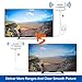 ANTOP Smartpass Amplifier TV Signal Booster for Any Non-Amplified TV Antenna, High Gain & Low Noise & Built-in 4G LTE Filter,Amplify VHF and UHF Signals, Included USB Power Adapter and 5ft USB Cable