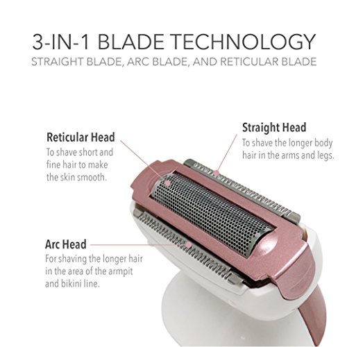 LivingPro Waterproof & Rechargeable Electric Lady Shaver Kit + Facial Brush, 4 Interchangeable Heads for Precise Trimming for Leg Armpit Arm Bikini Line & Facial Cleansing - Thumbnail 4