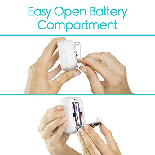 4 Health+Monitoring+Alert+System+Alarms