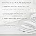 Puracy Natural Body Wash, Sulfate-Free Bath and Shower Gel, Citrus & Sea Salt, 16 Fl Oz (Pack of 1)