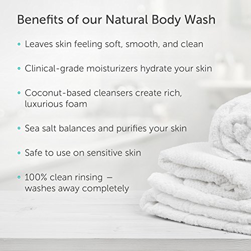 5 Puracy+Natural+Sulfate+Free+Shower+Citrus