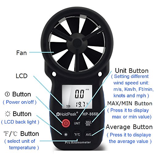 HOLDPEAK 866B-APP Digital Anemometer Handheld APP Wind Speed Meter for Measuring Wind Speed, Temperature, Wind Chill with Backlight (Black)