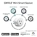GMYLE Wifi Smart Plug Mini Outlet Socket Work with Alexa, Remote Control Your Electric Devices from Anywhere, No Hub Required, Work with Amazon Alexa Echo Dot & Google Home, White [4 Pack]