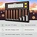 MiBOXER Rechargeable Battery Charger 8 Bay LCD Display AA Battery Charger for 3.7V 4.2V 4.35V LiFePO4 RCR123 Ni-MH Ni-Cd A AA C