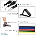 Resistance Band Set With Handles Include 5 Adjustable Exercise Bands, Door Anchor, Ankle Straps for Resistance Training, Physical Therapy, Home Workouts with Carrying Bag