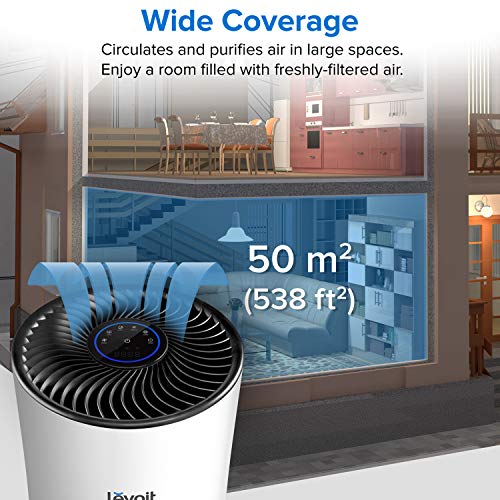 Levoit LV-H133 Tower Air Purifier For Large Room - Home Air Purifier