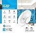 PARMIDA (12 Pack) 5/6 inch Dimmable LED Recessed Lighting, 15W (120W Replacement), Retrofit Baffle Metal Trim Lights, 1100lm, 5000K, LED Ceiling Can Light, Energy Star & ETL-Listed, 5 Year Warranty