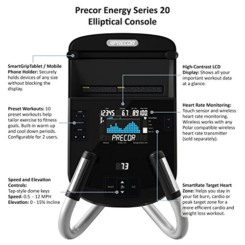Precor EFX 222 Energy Series Elliptical Crosstrainer Precor EFX 222 Energy Series Elliptical Crosstrainer