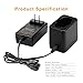 Shentec 1.2V-18V Ni-MH/Ni-Cd Charger Compatible with Bosch 7.2V 9.6V 12V 14.4V 18V Pod Style Batteries BAT043 BAT045 BAT046 BAT120 BAT011 BAT038 BAT040 BAT025 BAT026 BAT160 BAT180