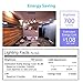 meross Smart Wi-Fi LED Bulb, Multiple Colors, RGB, 60W Equivalent, Compatible with Alexa, Google Assistant and IFTTT, E26 Light Bulb, No Hub Required