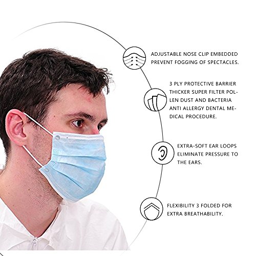 Raytex Dust Allergy Flu MasksNelsonCertified50/bx 3Ply Superior