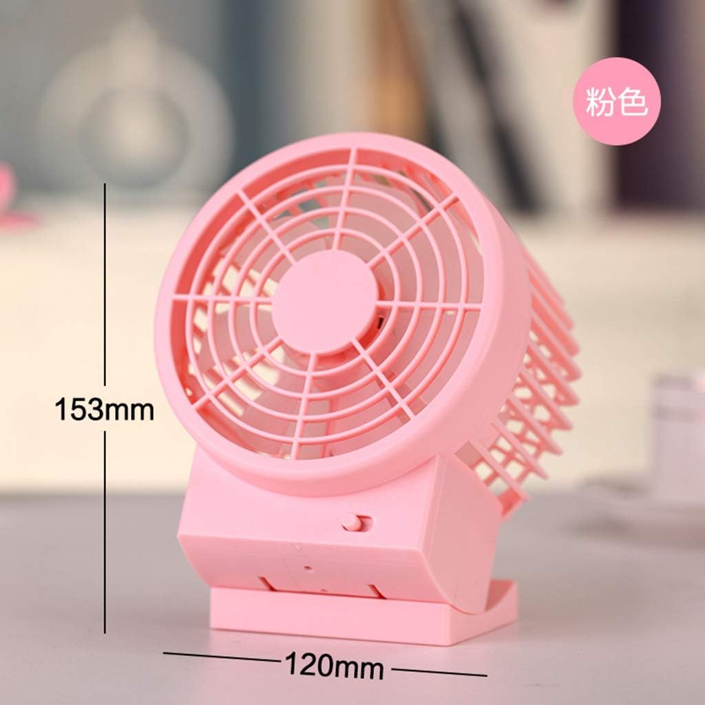 10 Mejores Ventiladores Estaticos De Cubiertas 2020