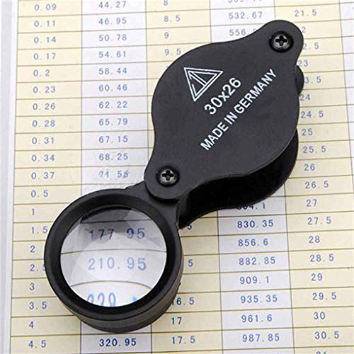 MuLuo 15X Monocular Magnifying Glass Loupe Lens Jeweler Tool Eye Magnifier Watch Repair Tool - Thumbnail 7