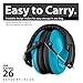 Vanderfields Earmuffs for Kids - Hearing Protection Muffs for Children Small Adults Women - Foldable Design Ear Defenders Protector with Adjustable Padded Headband for Optimal Noise Reduction - Blue