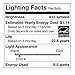 Cree SA19-08127MDFD-12DE26-1-14 FBA_SA19-08127MDFD-12DE26-1-14 LED 60W Replacement A19 Soft White (2700K) Dimmable Light Bulb (4-Pack), Piece