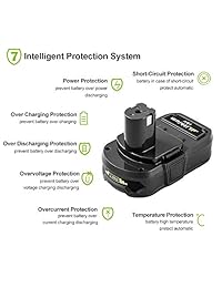 Cargador de batería para Ryobi 9.6V 18V NiCad NiMh y Li ion One+ batería