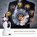Security Camera 1080P Pet Camera - KAMTRON WiFi Home Security System for Office/Baby Monitor, 2.4Ghz PTZ Indoor IP Wireless Dome Camera with Night Vision, Two-Way Audio, Cloud Service Available, White