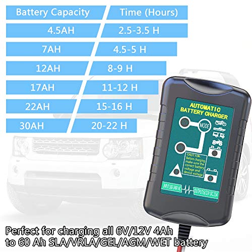 5 Automatic+Maintainer+Portable+Motorcycle+Batteries