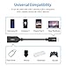 [2Pack] iXCC USB Type C to USB 3.0 Type A Adapter, Charge and Sync Cable, On The Go (OTG Host Cable) for Type-C Supported Devices (6 Inch)