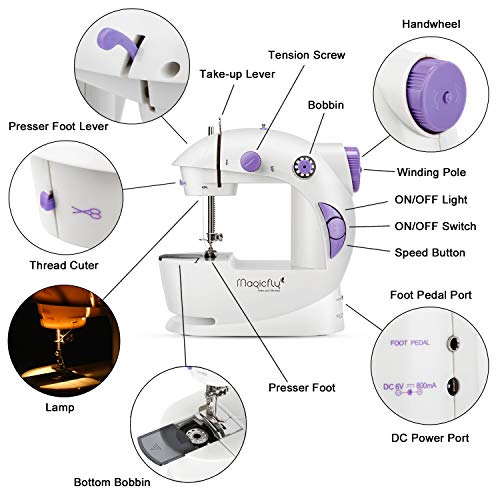 2 Magicfly+Mini+Sewing+Machine+Extension