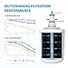 Waterdrop Plus 8171413 Refrigerator Water Filter, Replacement for Whirlpool® 8171413, EDR8D1, Kenmore® 46-9002, NLCS200, NSF 401&53 Certified, 𝐑𝐞𝐝𝐮𝐜𝐞 𝐏𝐅𝐀𝐒, Pack of 3 (Package may vary)