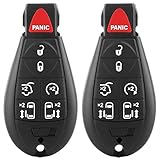 ECCPP 2X Keyless Entry Remote Fob Replacement fit for Chrysler 300 Town & Country Magnum/Jeep Commander Grand Cherokee/Volkswagen Routan/Dodge Series M3N5WY783X