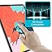Tech Armor HD Clear Film Screen Protector Designed for Apple iPad Pro 12.9-inch 2022, 2021, 2020 and 2018 [ 2 Pack ]