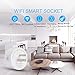 Smart WiFi Plug Mini Smart Outlet Socket Wireless Switch Works with Amazon Alexa Echo/Google Home/IFTTT Timing WiFi Enabled Remote Control No Hub Required by UNIOJO (White 1 Pack)