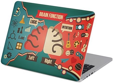 Northwood Trends Hard Shell Case For Apple MacBook Air 13 Inch Laptop - New Design Spring 2017 Release (Protective, Durable, Precision Fit, Snap-On, Retro Art, For Model A1369/A1466, 13" Air)
