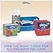 Kleenex Trusted Care Everyday Facial Tissues, Cube Box, 85 Tissues per Cube Box, 36 Pack