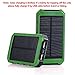 Solar Charger, 10000mAh Portable Power Bank Dual USB Battery Charger External Backup Battery Pack for Cell Phones Camera GPS Tablets and more (Army-green)