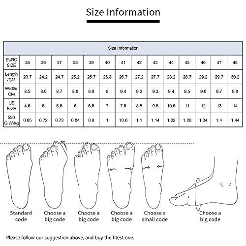 Men Steel Toe Safety Work Shoes,Mesh Breathable Lightweight Comfortable Steel Toe Shoes, Puncture Proof Slip Resistant Industrial Construction Shoes,Casual Outdoor Athletic Fashion Sports Sneakers