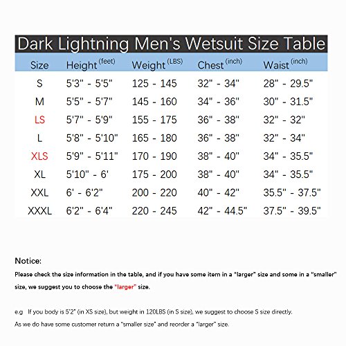 image for Dark Lightning Mens 3mm Full Suit Wetsuit for Scuba Diving, Snorkeling