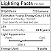 Hyperikon BR30 LED Bulb, 9W (65W equivalent), 3000K (Soft White Glow), Dimmable, Wide Flood Light Bulb, Medium Base (E26), UL, Perfect for General Room Lighting, Living Room, Dining Room, 4-Pack
