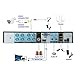 JZTEK 8ch 1080N Hybrid 5-in-1 AHD DVR (1080P NVR+1080N AHD+960H Analog +TVI+CVI) CCTV 8 Channel Standalone dvr Quick QR Code Scan w/ Easy Remote View Home Security Surveillance Camera System
