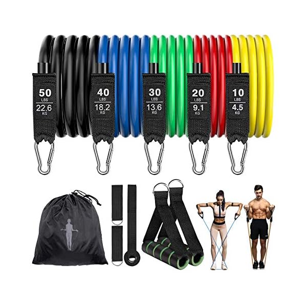 Resistance-Bands-Set-Women-Men-Stackable-Up-to-150-Lbs-Exercise-Bands-Fitness-Accessories-Bands-Portable-Home-Gym-Fitness-Pilates-Yoga-Equipment-Latex-Elastic-Bands-5-Levels-for-Whole-Family Resistance Bands Set Women Men, Stackable Up to 150 Lbs Exercise Bands Fitness Accessories Bands, Portable Home Gym…