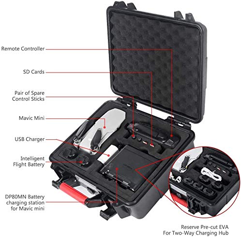 Smatree-wasserfeste-Hartschale-Kompatibel-mit-DJI-Mavic-Mini-BatterieladestationLadestation-Nicht-FUeR-Mavic-Mini-2-Drohne-und-Zubehoer-sind-Nicht-im-Lieferumfang-enthalten