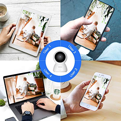 wandwoo IP Camera, 1080P Security Camera Wireless (2.4GHz WiFi),Night Vision,Two-Way Audio,PTZ Control,Home Security Camera for Baby/Pet/Nanny/Elder Monitor