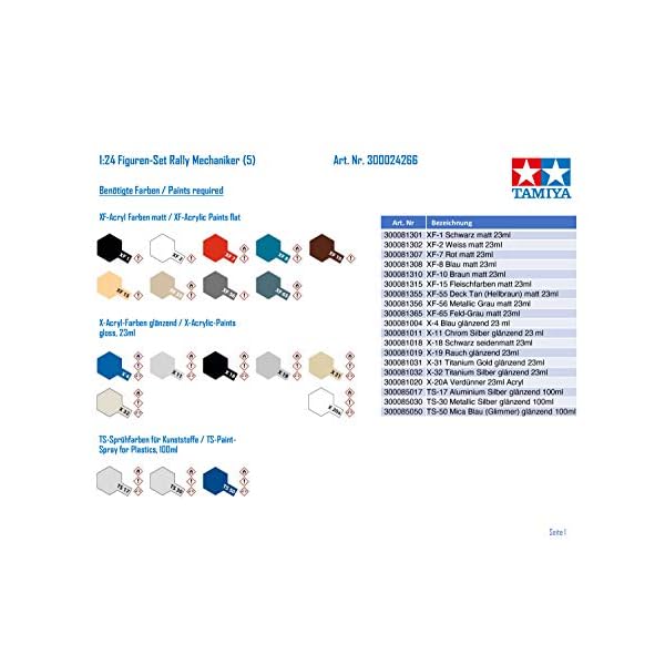 Tamiya 300024266 - 1:24 Figuren-Set Rally Mechaniker (5) – Bild 4