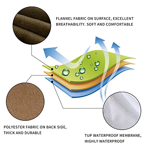 YEMYHOM Real Non-slip Pet Dog Sofa Covers Protectors Super Soft Couch Slipcovers with Flannel Fleece Fabric (Loveseat, Light Coffee) - Thumbnail 5
