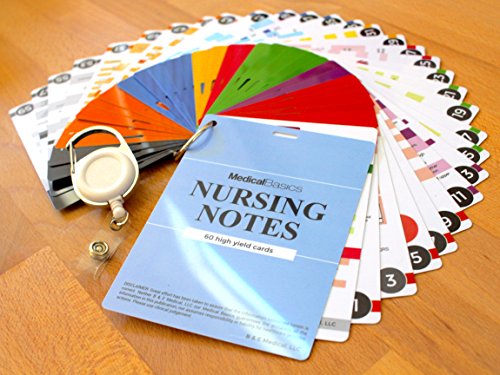 1 Nursing+Pocket+Reference+Durable+Plastic
