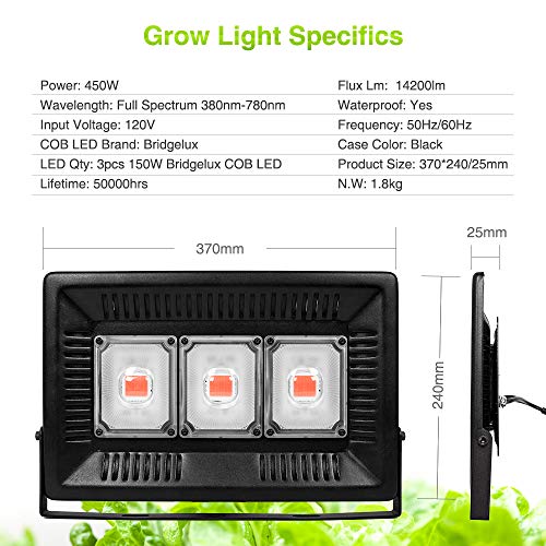 450W LED Grow Light Full Spectrum, Relassy Waterproof COB LED Grow Light with Natural Heat Dissipation and Without Noise Perfect for Outdoor/Indoor Plants All Growing