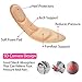 Shoe Insoles Women，Cushioned Insoles Breathable,New Material,5D Sponge Barefoot Comfort Insoles and High Heel Inserts, for Massaging, Arch Pain and Foot Pain Relieve（2 Pairs）thumb 1