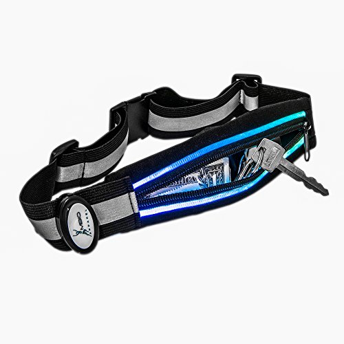 trending products on amazon related to Sports & Outdoors huge collection of amazon products that are Waist Packs